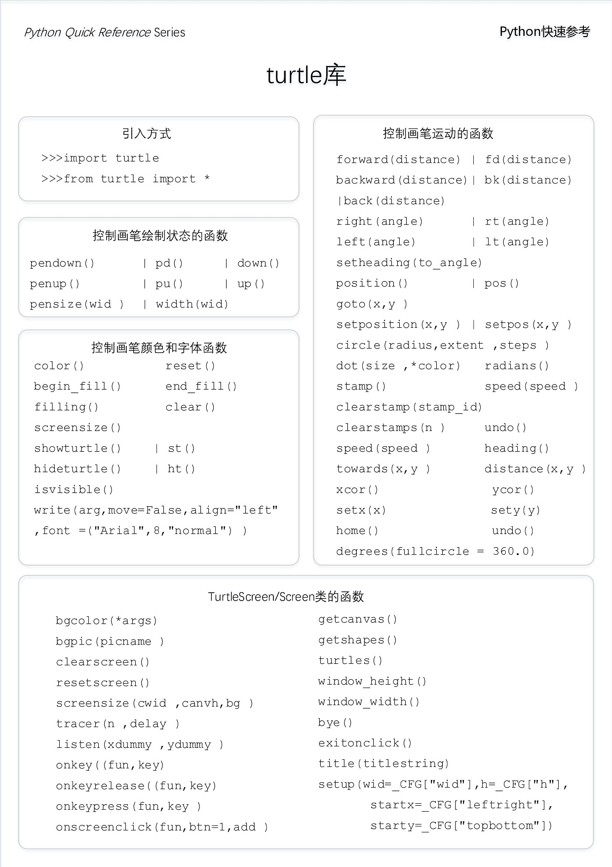 python语言程序设计3实例2python蟒蛇绘制turtle库