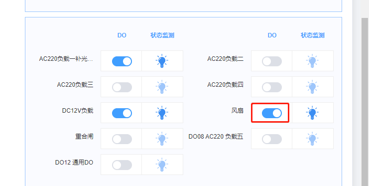 基於Redis訊息的訂閱釋出應用場景