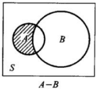 概率基础-随机试验-古典概型-几何概型「建议收藏」