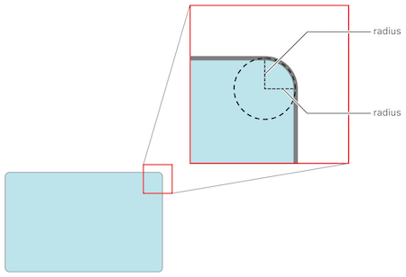 A corner radius on a layer