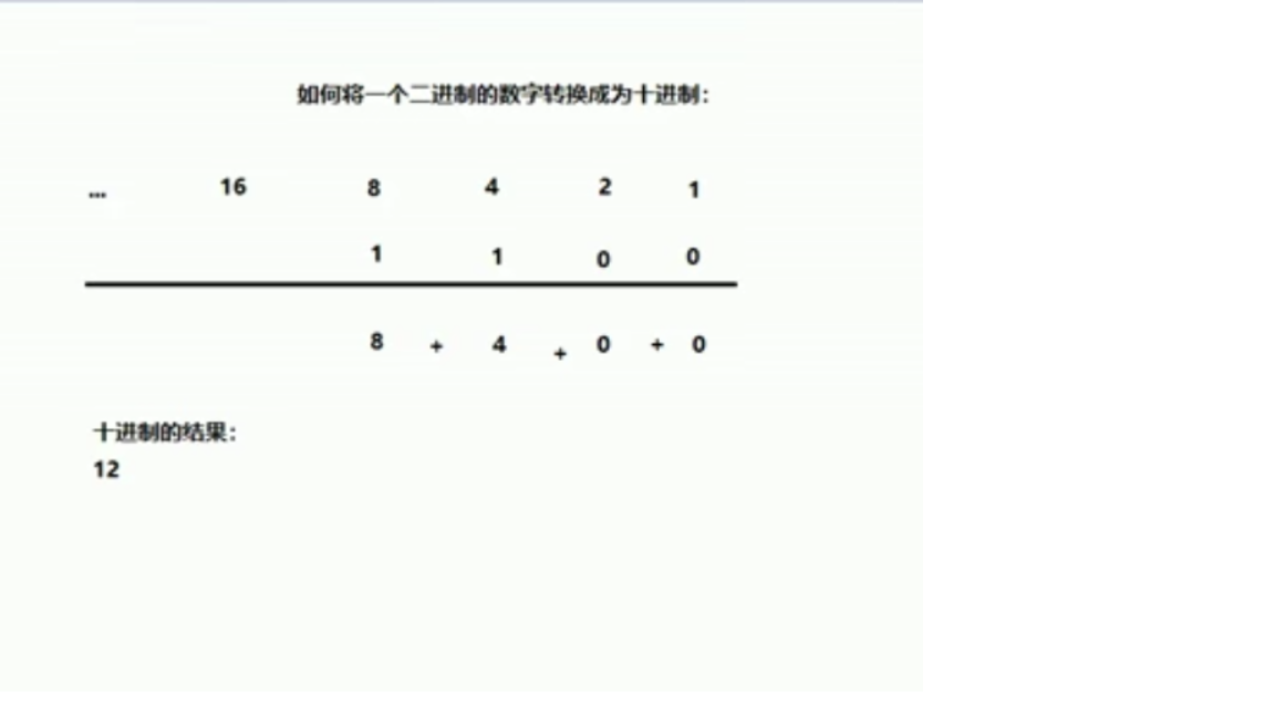 十进制和二进制的转换