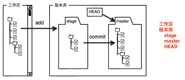 屏幕快照 2019-04-28 03.43.33