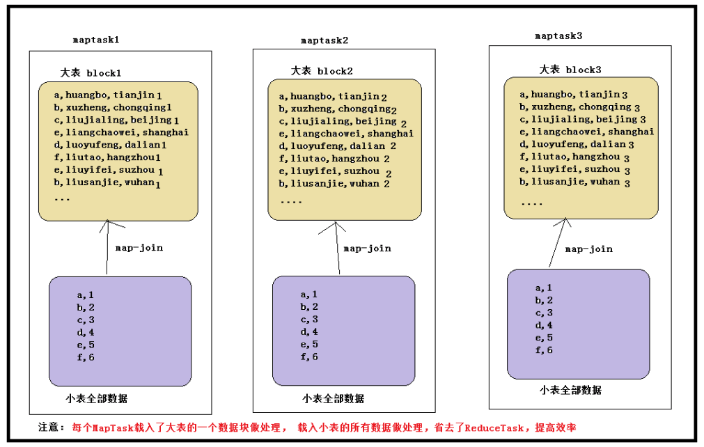 屏幕快照 2019-05-12 23.29.39 