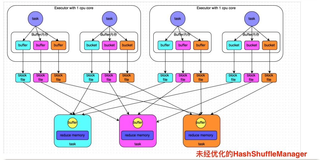 屏幕快照 2019-05-10 11.53.35 