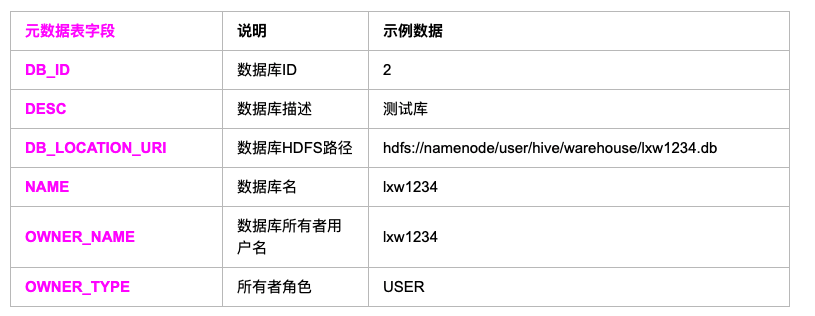 屏幕快照 2019-04-23 14.12.36