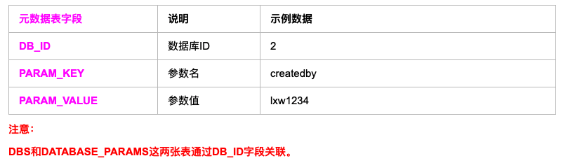 屏幕快照 2019-04-23 14.17.56