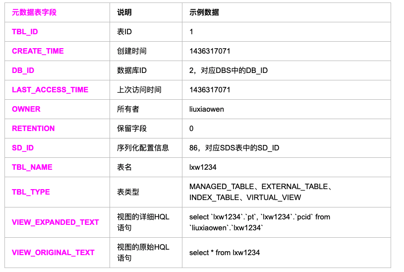 屏幕快照 2019-04-23 14.24.20