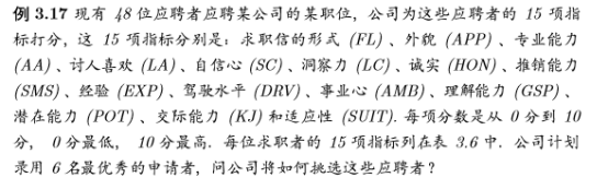 Python——因子分析（KMO检验和Bartlett's球形检验）