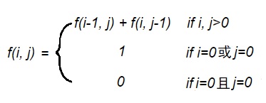 【排列组合】给定一个M*N的格子或棋盘，从左下角走到右上角的走法总数（每次只能向右或向上移动一个方格边长的距离）