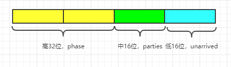 フェザー