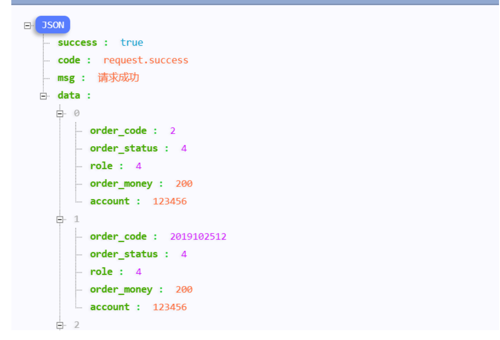 SpringBoot 整合Redis 注解方式