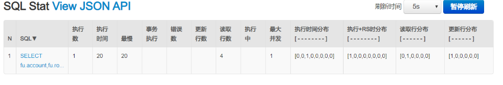 SpringBoot 整合 Redis 缓存_Redis_02