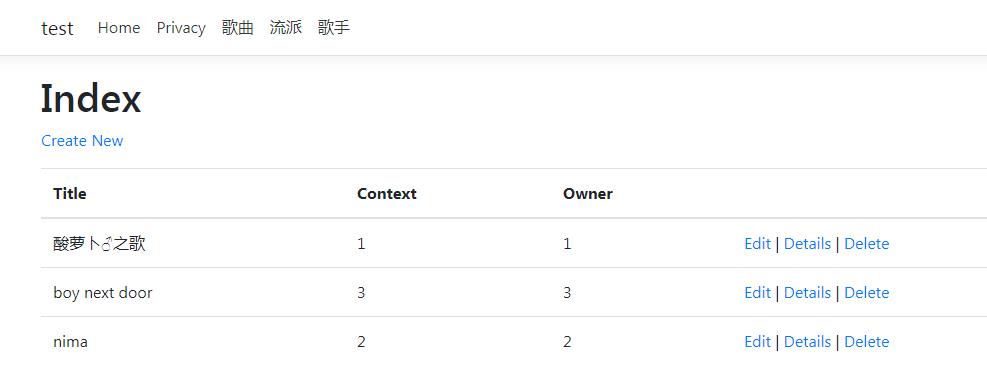 麻雀虽小，五脏俱全。基于Asp.net core + Sqlite 5分钟快速上手一个小项目第12张