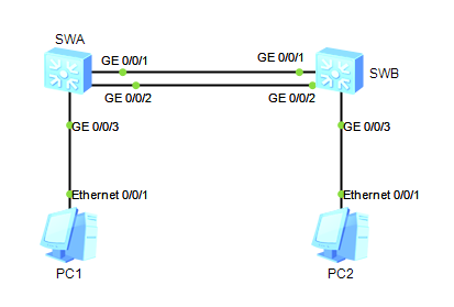 Huawei-R&amp;S-网络工程师实验笔记20190607-STP生成树协议（基本配置、桥优先级、根桥选举、根端口、路径开销、边缘端口）第1张