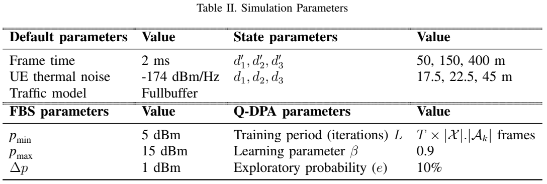 Reinforcement Learning for Self Organization and Power Control of Two-Tier Heterogeneous Networks