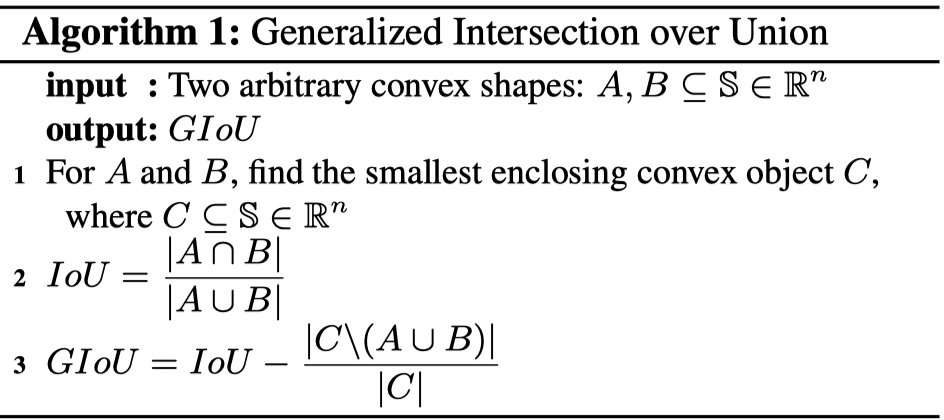 GIoU 算法