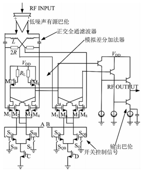 移相器有源移相器近年進展