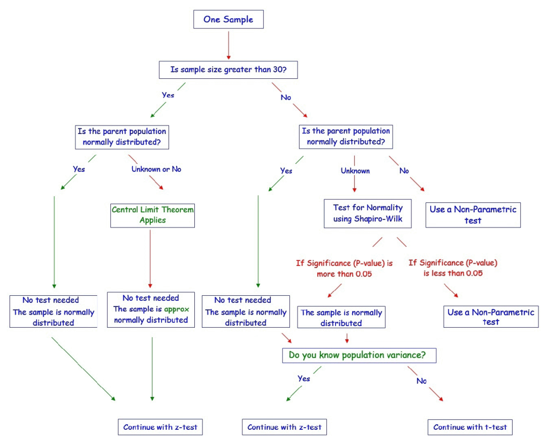 z t YUANya z t YUANya