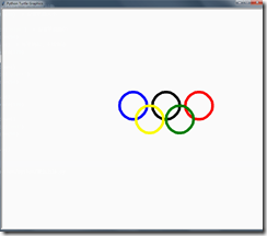 The Olympic Rings