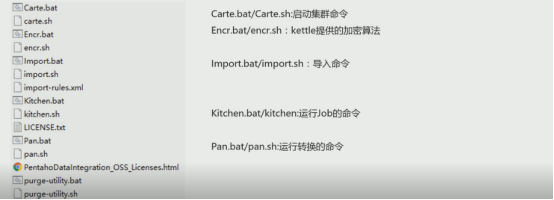 ETL-Kettle学习笔记（入门，简介，简单操作）第4张