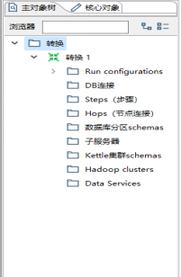 ETL-Kettle学习笔记（入门，简介，简单操作）