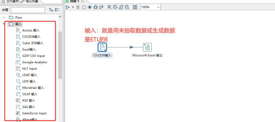 ETL-Kettle学习笔记（入门，简介，简单操作）