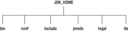 java动态编译加载类_java 委派类加载_java动态加载类卸载