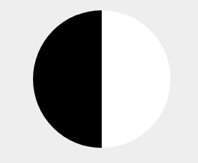 50%margin:50px auto;position:relative;}1,实现黑白各半的圆形
