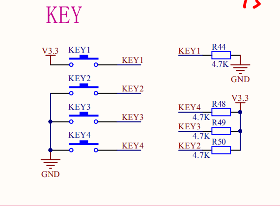 Design of external signals key module