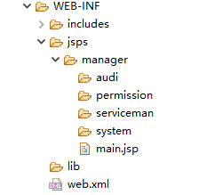 【JavaWeb项目】一个众筹网站的开发（四）后台用户注册功能第11张