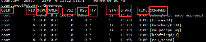 ps ef command in linux