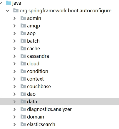 spring-boot support for commonly used tools