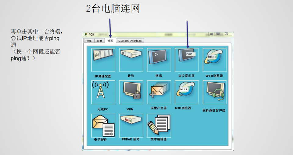 Packet_Tracer电脑连网2