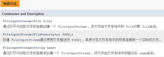 FileInputStream构造方法