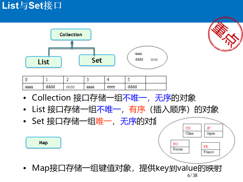 java跨项目调用接口_java跨项目调用方法_web前端调用java接口