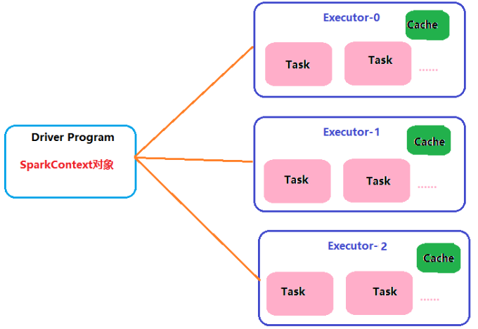 image-20191114193936277