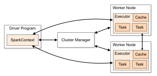 image-20191114192416261