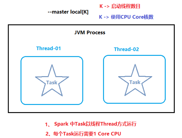 image-20191114190936429