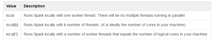 image-20191114190919652