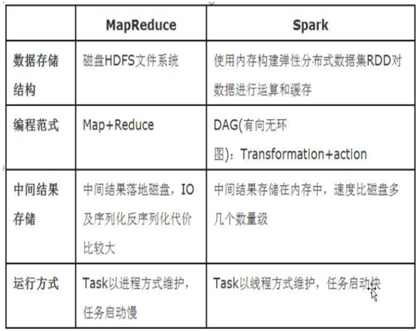 image-20191114144209195