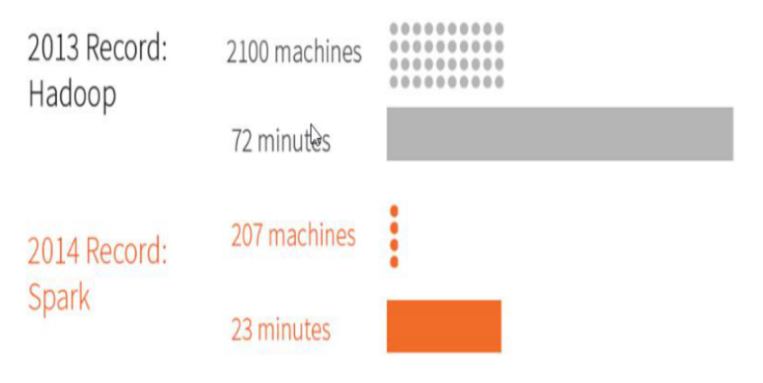 image-20191114144152272