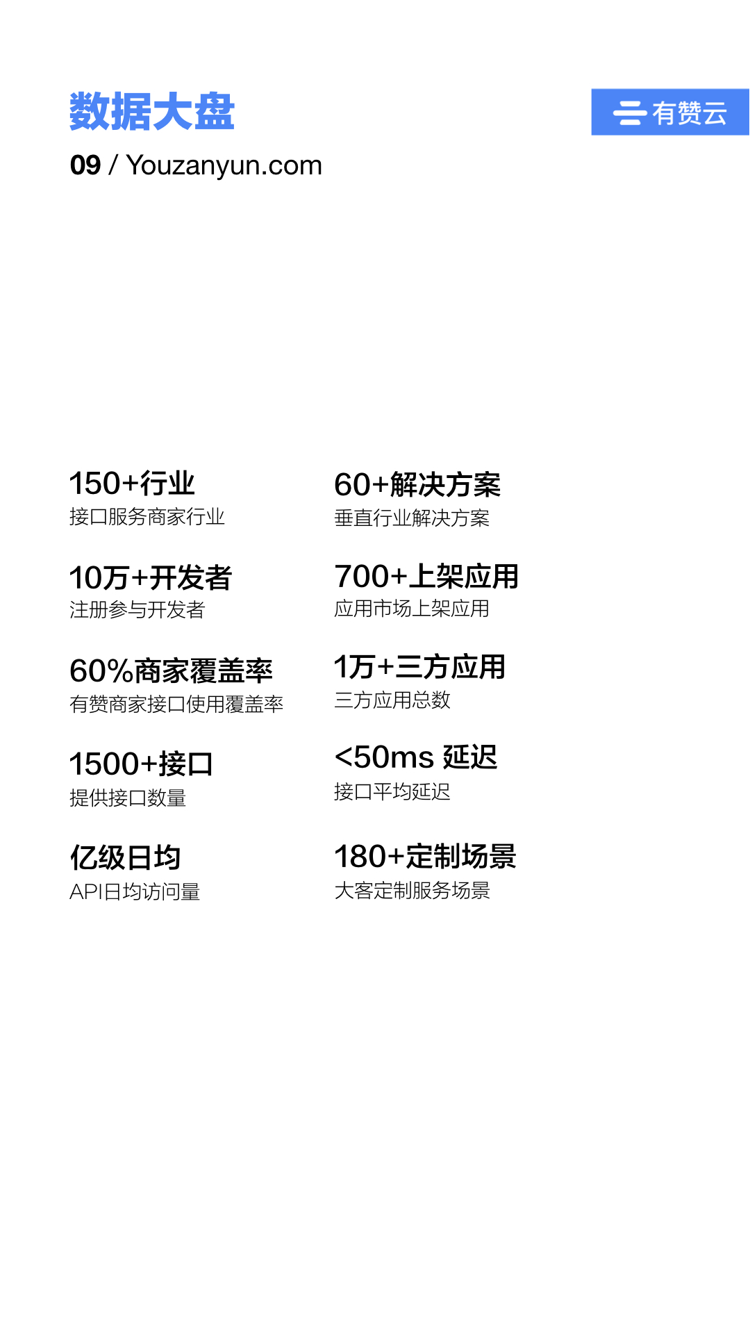 “有赞云2019生态白皮书”final1.009.jpeg