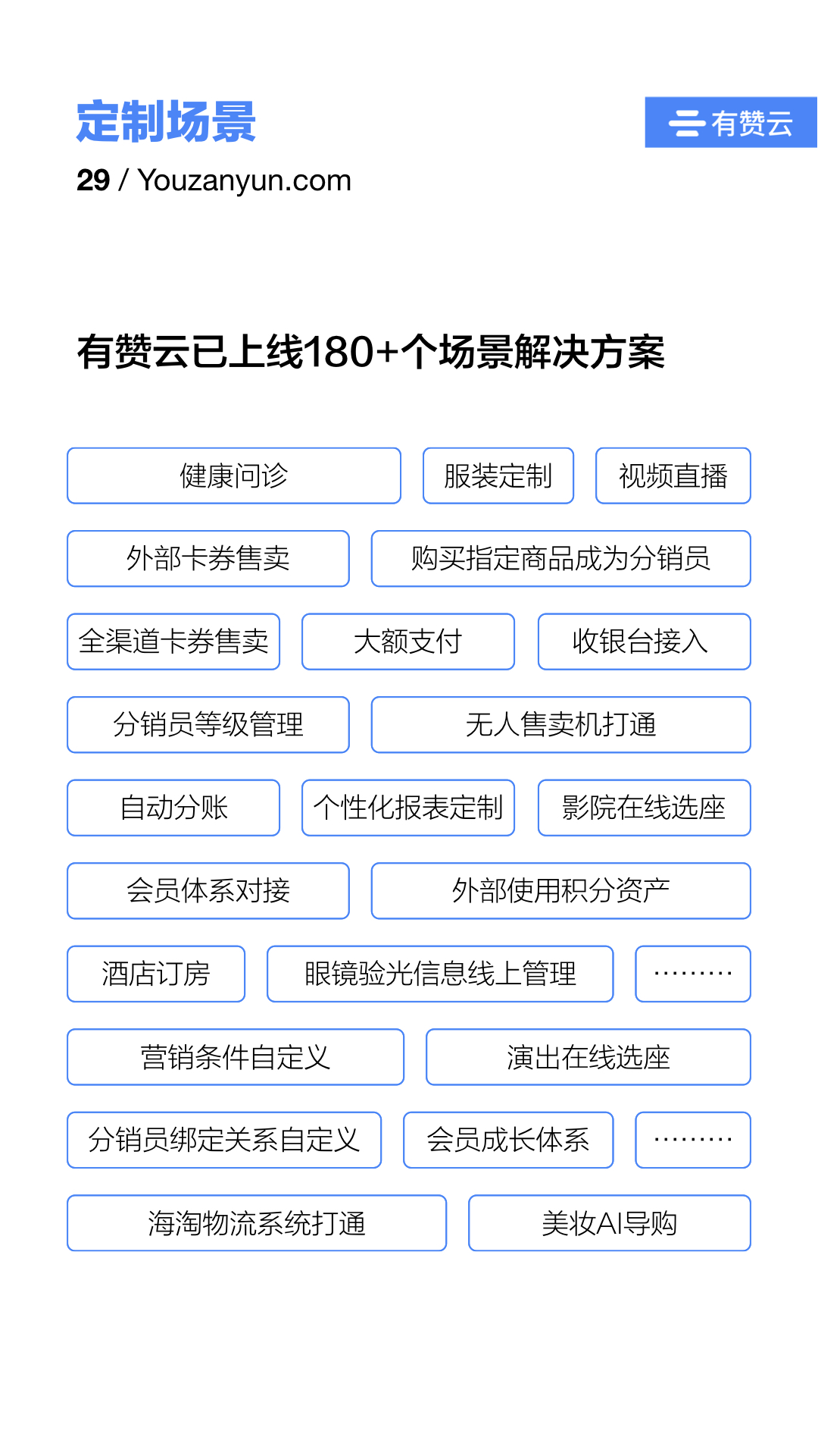 “有赞云2019生态白皮书”final1.029.jpeg