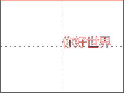 Canvas 五 绘制文本 空白 博客园