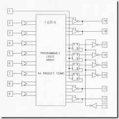 PAL_Block_Diagram PAL_Block_Diagram