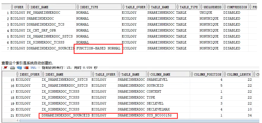 队列等待之enq: TX - row lock contention_Oracle数据库_04