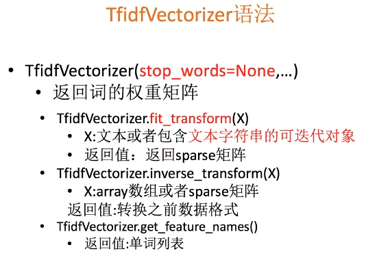 TfidfVectorizer语法