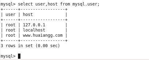 MySQLのユーザーはもはや匿名ではありません