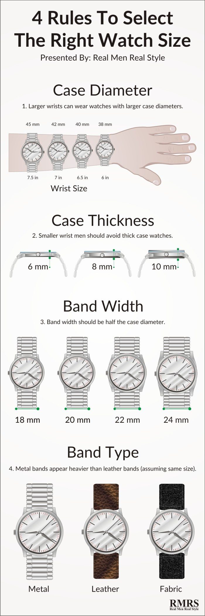 Select-the-right-watch-size