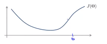 5. Gradient checking - Numerical estimation of gradients